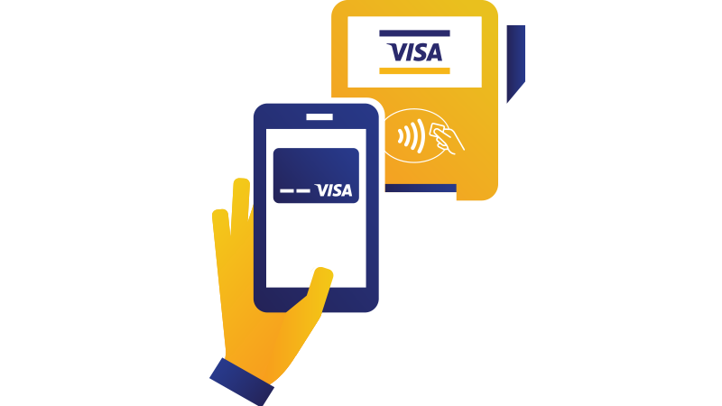 Nfc fizetés visa Nfc fizetés visa