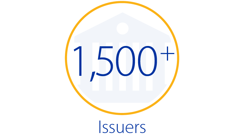 vco-1500-issuers-800x450 More than 1,500 issuers.