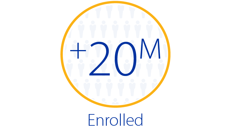 vco-20m-800x450 More than 20 million enrolled.
