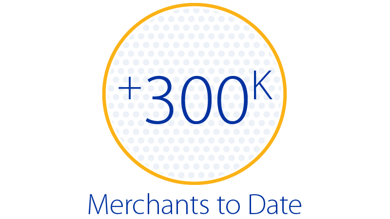 vco-300k-800x450 More than 300,000 merchants to date.